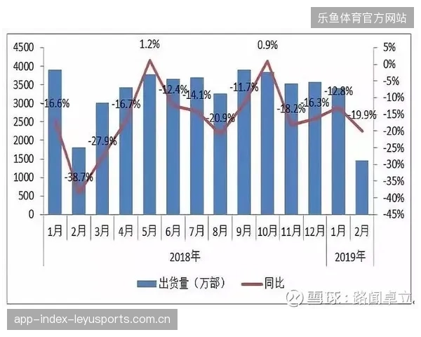 赛事总控平台下达强制物资清算令，试图挽回现场内容分发链路的结构性损耗